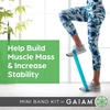 image:imageGaiam Restore Mini Band Kit12 x 2 Bands