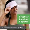 image:imageGaiam Classic Fitness Sun Visor MoistureWicking Women White  OpenTop Design  QuickDry Sweatband  Adjustable Closure  Golf Tennis amp Running  MoistureWicking  Women
